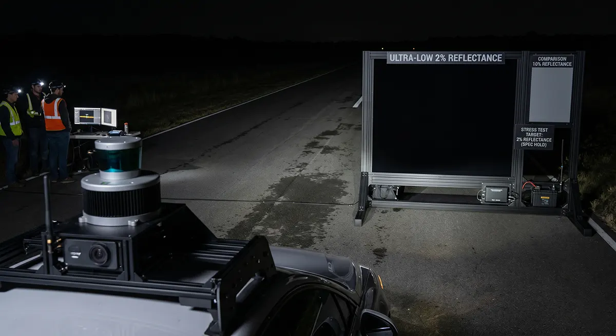 ultra low (1-5%) for stress testing maximum range