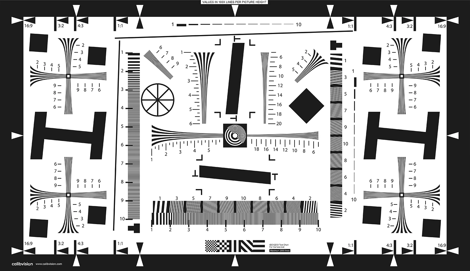 ISO 12233 Chart