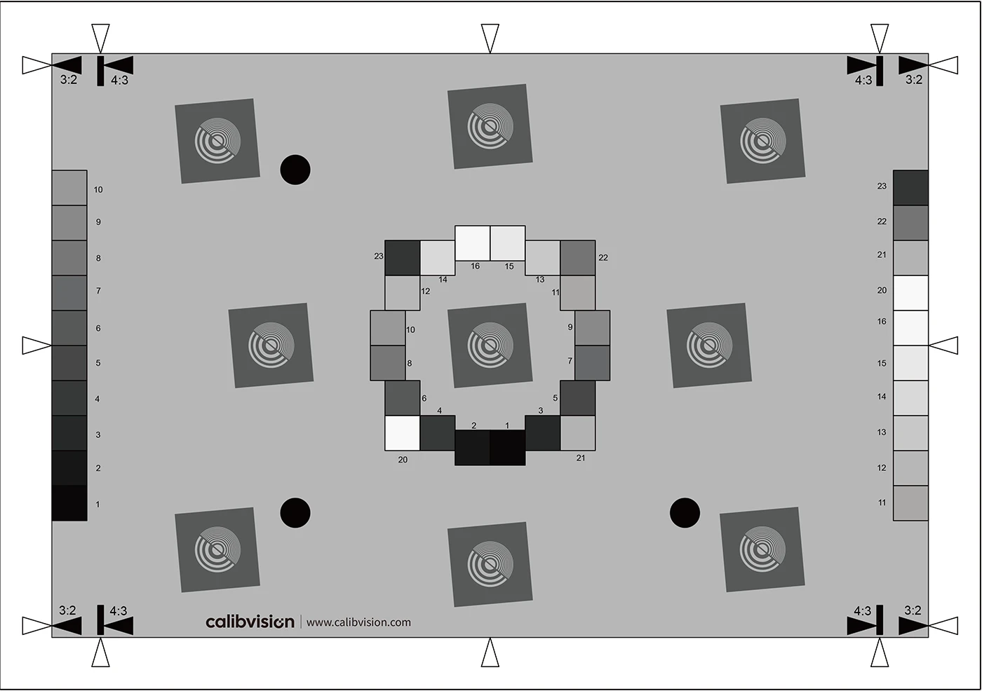 iso12233 2017 edge sfr test chart 3 2 calibvision