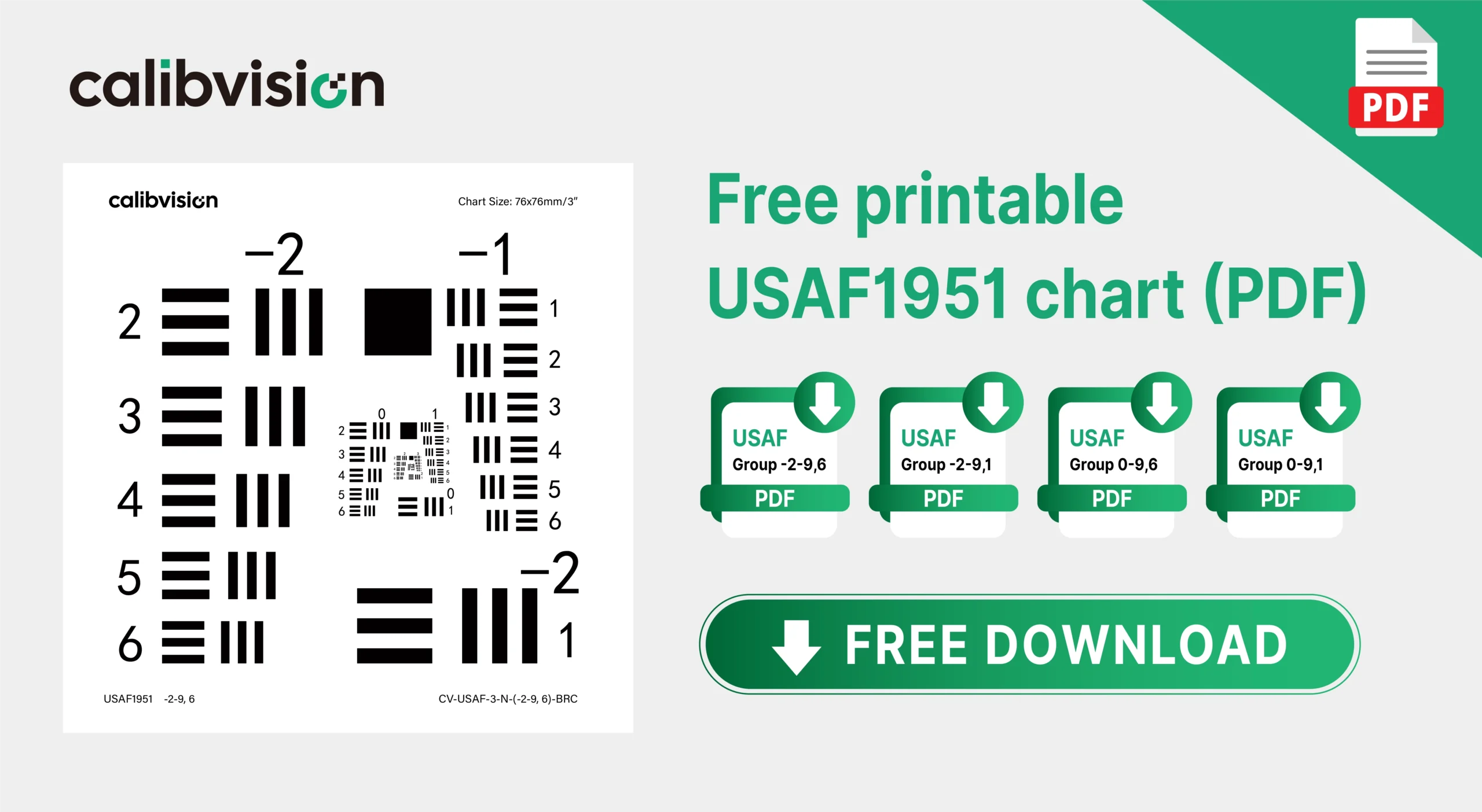 free printable usaf 1951 chart (pdf)