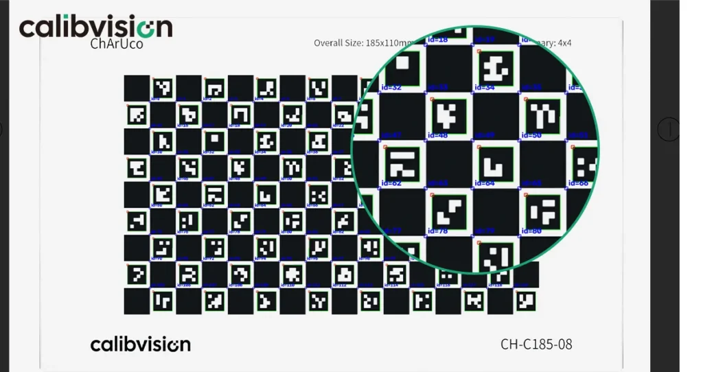 calibvision diagram of a charuco board showing checkerboard corners, embedded aruco codes, and an interpolated id tagged corner